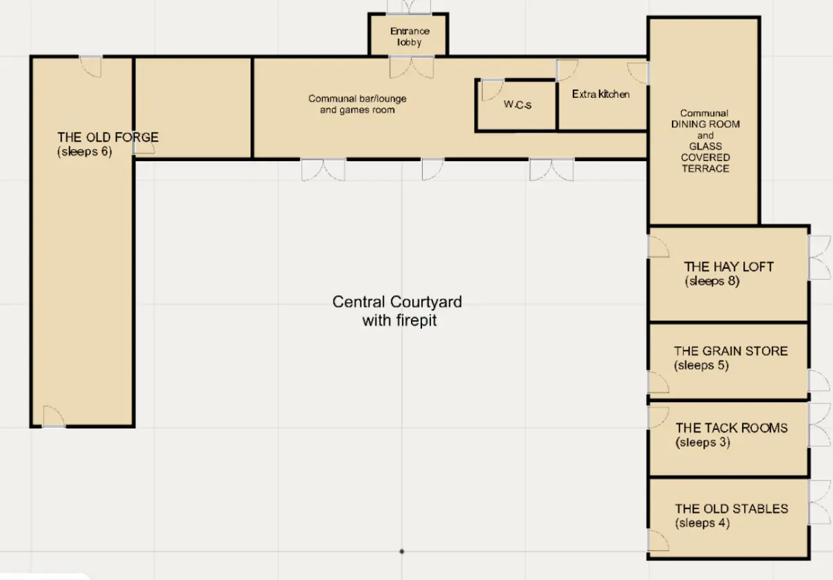 Marshwood Manor Cottages by Group Retreats